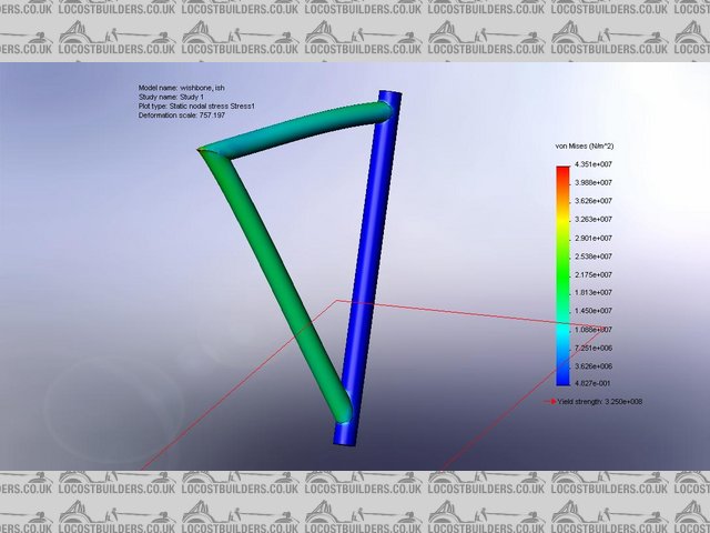 Rescued attachment wishbone, ish-study 1-stress-stress1.jpg